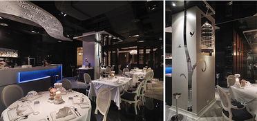 經營餐飲比較有效的一些經營方案