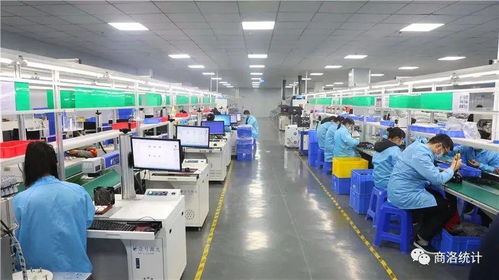 2021年商洛經濟成績單發布 不間斷電源設備的技術開發與銷售成亮點